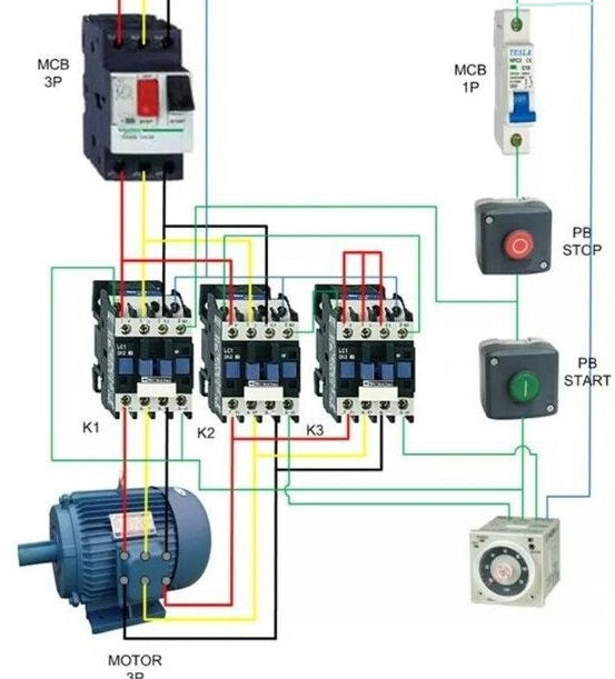 Motors and Starters Course